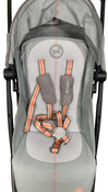Shop Cybex Libelle 2 Compact Stroller, 2022, Lava Grey at Goodbuygears
