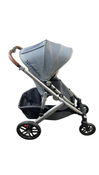 Shop UPPAbaby VISTA Stroller, 2019, Gregory (Blue Melange) at Goodbuygears