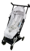 Shop Cybex Libelle 2 Compact Stroller, 2024, Fog Grey at Goodbuygears