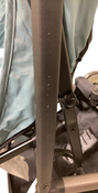 Shop Cybex Libelle 2 Compact Stroller, Stormy Blue, 2024 at Goodbuygears