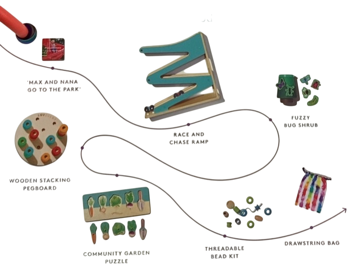Shop Lovevery The Pioneer Play Kit at Goodbuygears