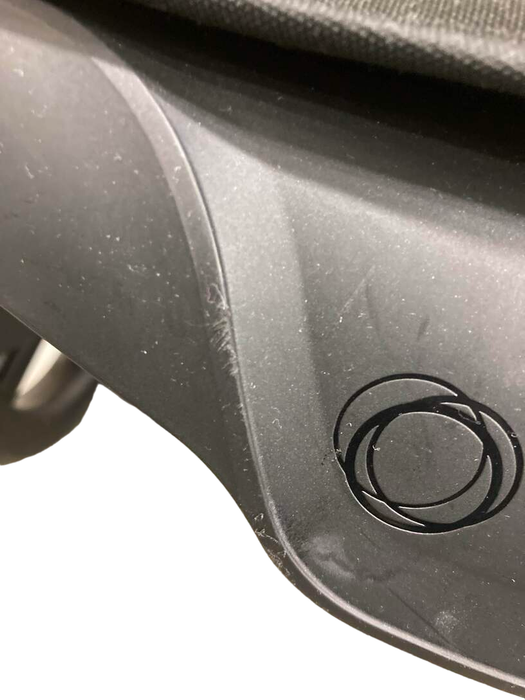 Goodbuygears