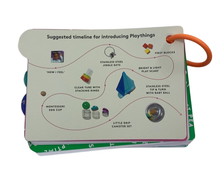 Shop Lovevery The Explorer Play Kit at Goodbuygears