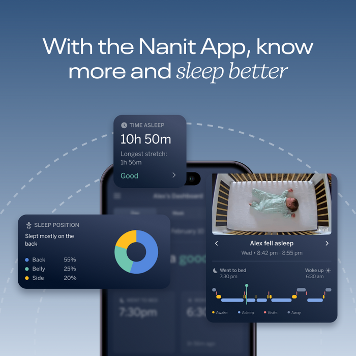 Nanit Pro HD Baby Monitor with Floor Stand, Updated Model
