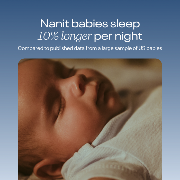 Nanit Pro HD Baby Monitor with Floor Stand, Updated Model