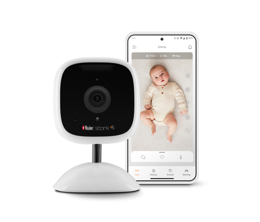 Shop Masimo Stork Stork Camera at Goodbuygears