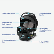 Shop Graco SnugRide SnugFit 35 DLX Infant Car Seat, Maison, 2025 at Goodbuygears