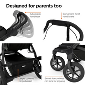 Shop Thule Urban Glide 4-Wheel Stroller, 2023, Click In Buckle, Mid Blue at Goodbuygears