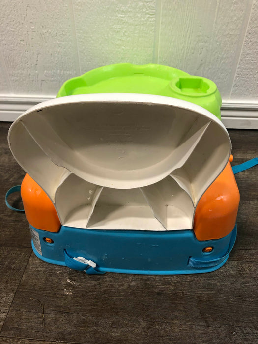 used Feeding