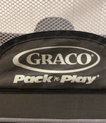 Good Buy Gear
