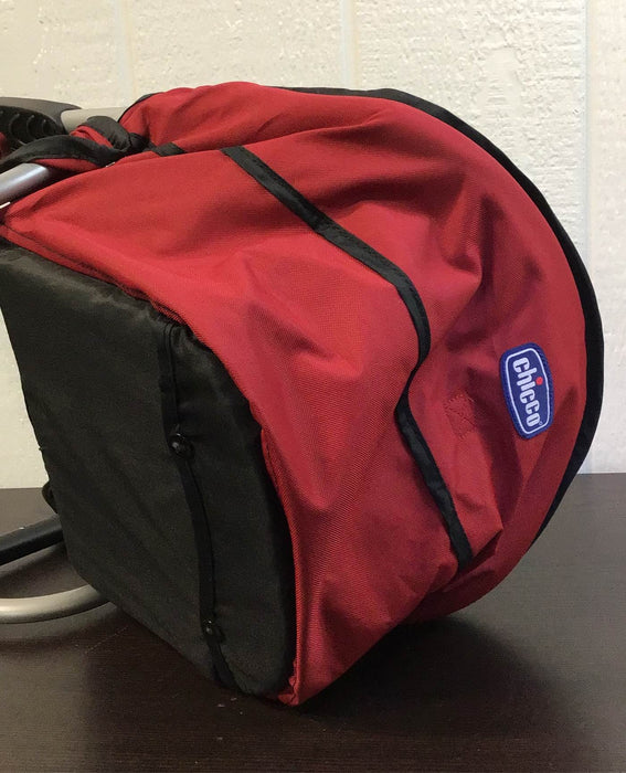 secondhand Travel Gear