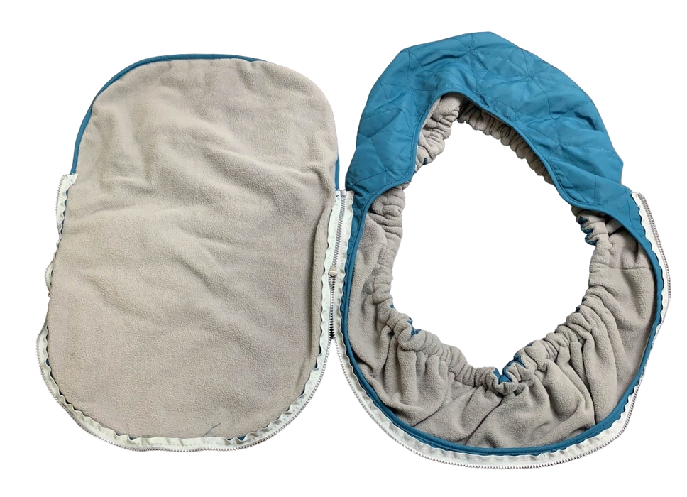 secondhand Travel Gear