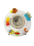 used Activity Centers