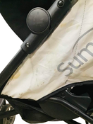 Shop Summer Infant 3D Flip Stroller, 2017 at Goodbuygears
