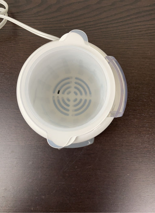 used Feeding