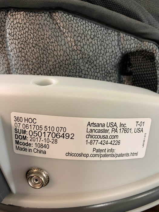 secondhand High Chairs