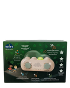 secondhand cloudb CloudBox