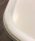used Feeding