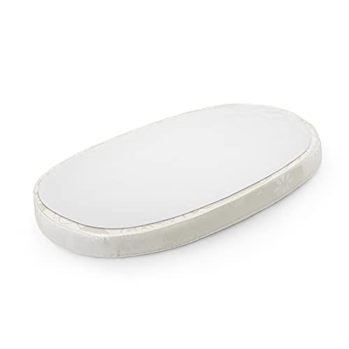 Shop Stokke Sleepi Protection Sheet at Goodbuygears