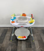used Activity Centers
