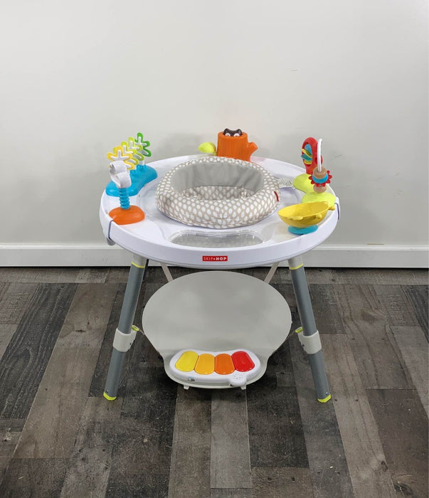 used Activity Centers
