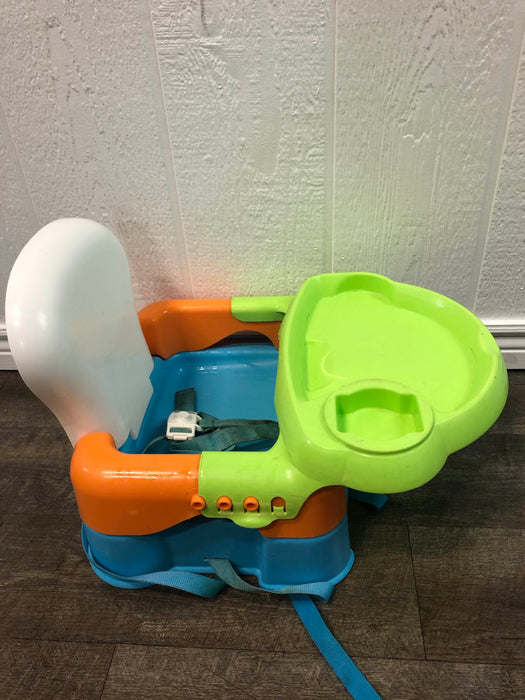 secondhand Feeding