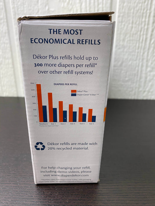 secondhand Diaper Dekor Plus Refills