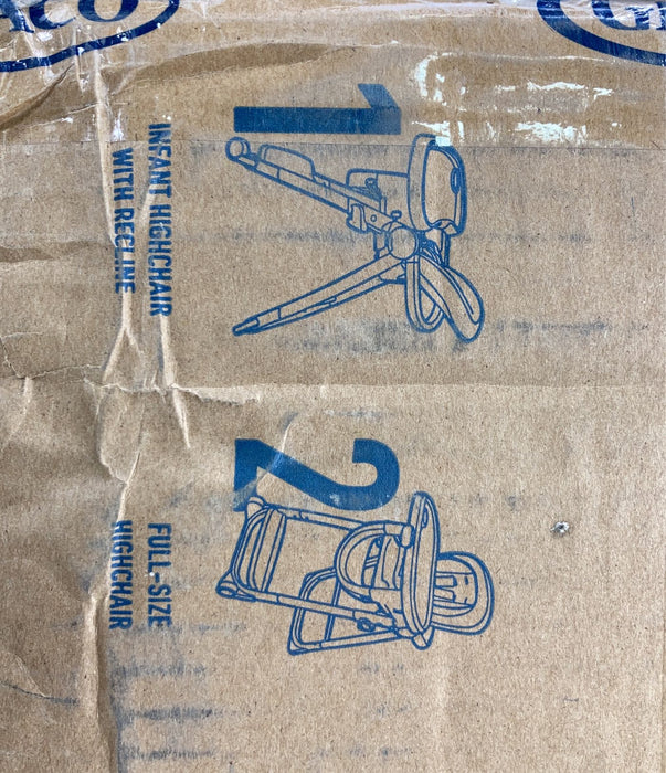used Feeding