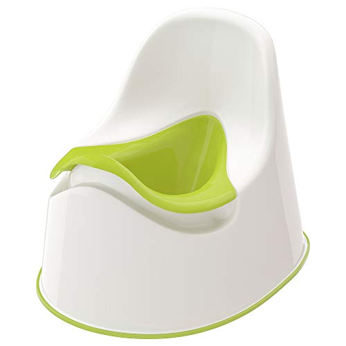 secondhand Potty Training