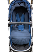 used Strollers