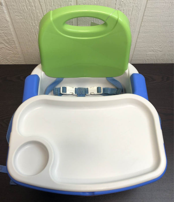 used Feeding