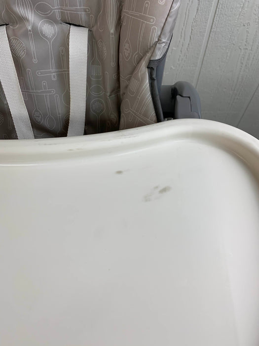 used Feeding