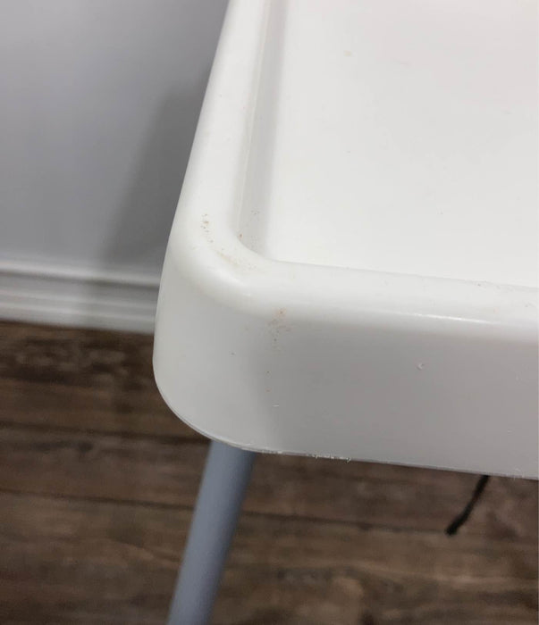 secondhand Feeding