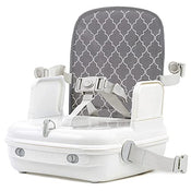 used Benbat Yummigo Booster Seat