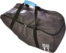secondhand Travel Gear