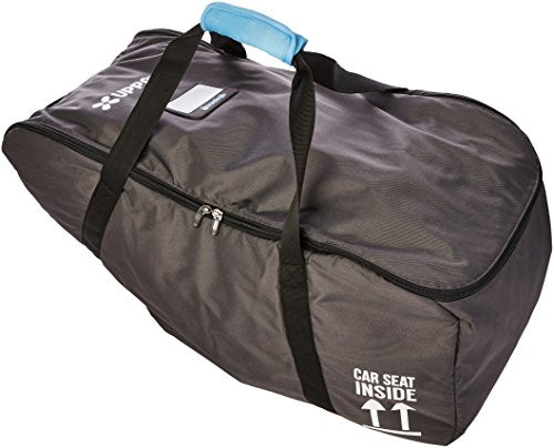 secondhand Travel Gear
