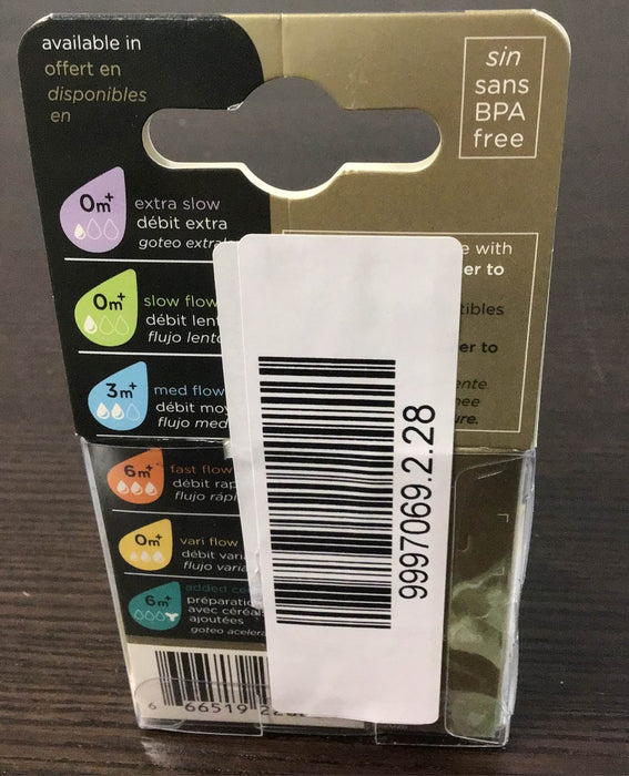 used Feeding