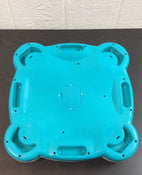 used Activity Centers