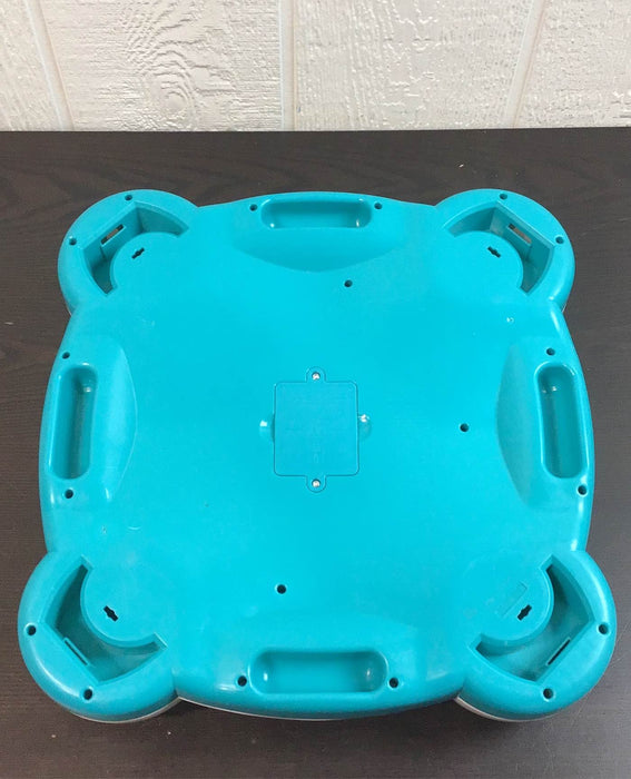 used Activity Centers
