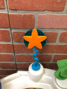 used Activity Centers