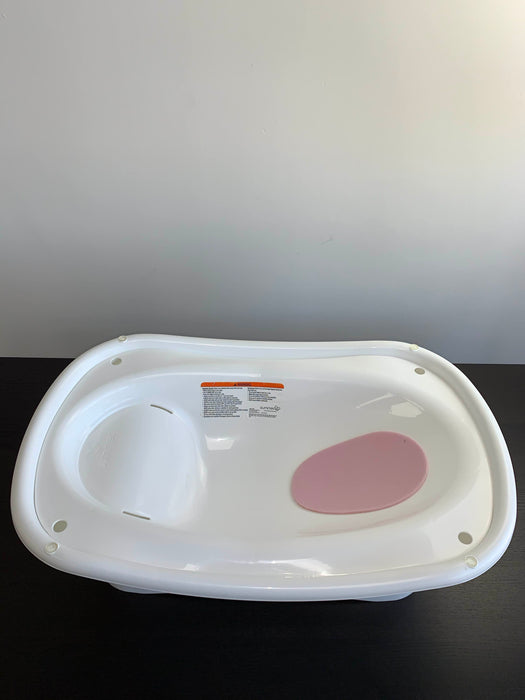 used Bathing