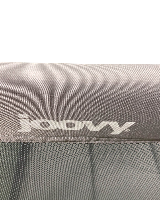 Goodbuygears