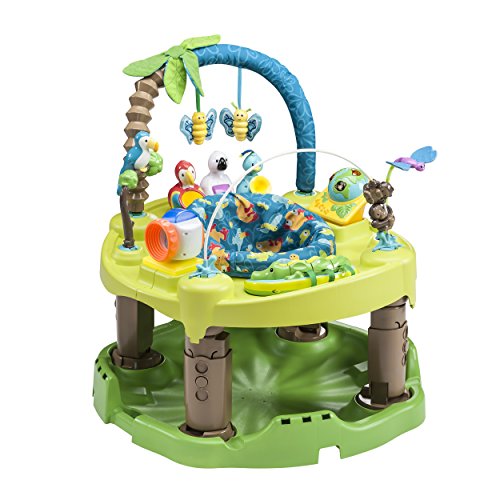 used Activity Centers