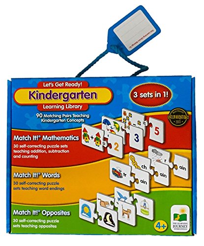 used Educational