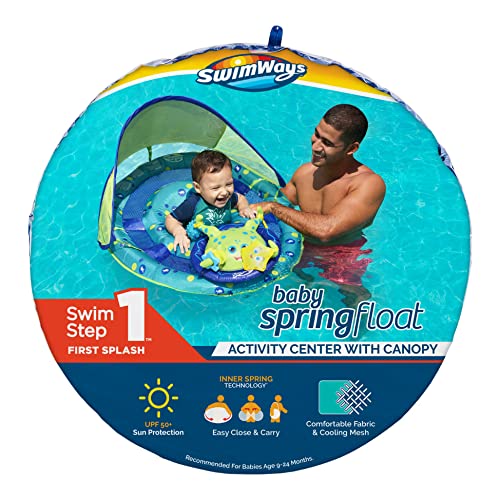secondhand Sports Outdoors