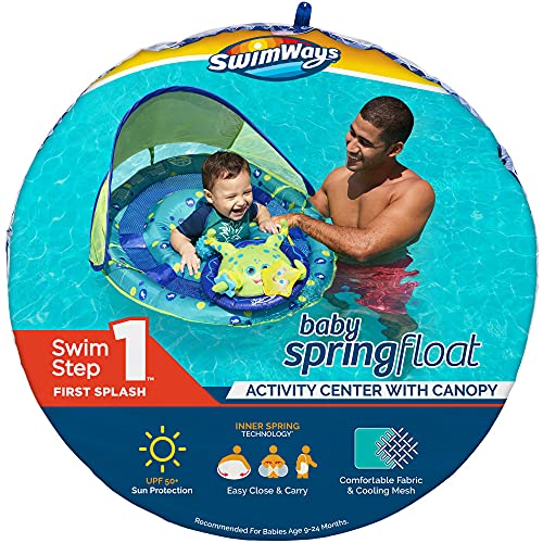 secondhand Sports Outdoors