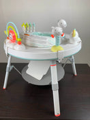 used Activity Centers