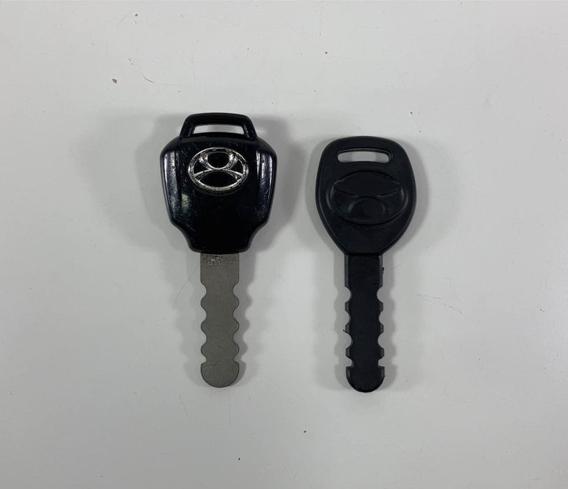 Goodbuygears