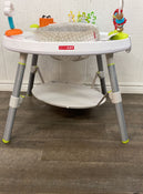 used Activity Centers