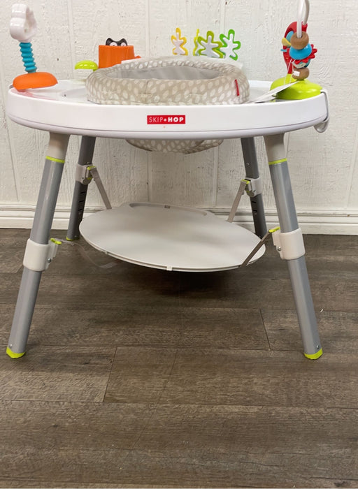 used Activity Centers